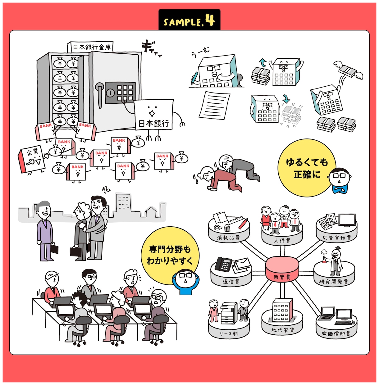 商用利用可！ゆるかわいいイラストを作成します 【30年以上の実績！】書籍の挿絵などにいかがでしょうか イメージ5