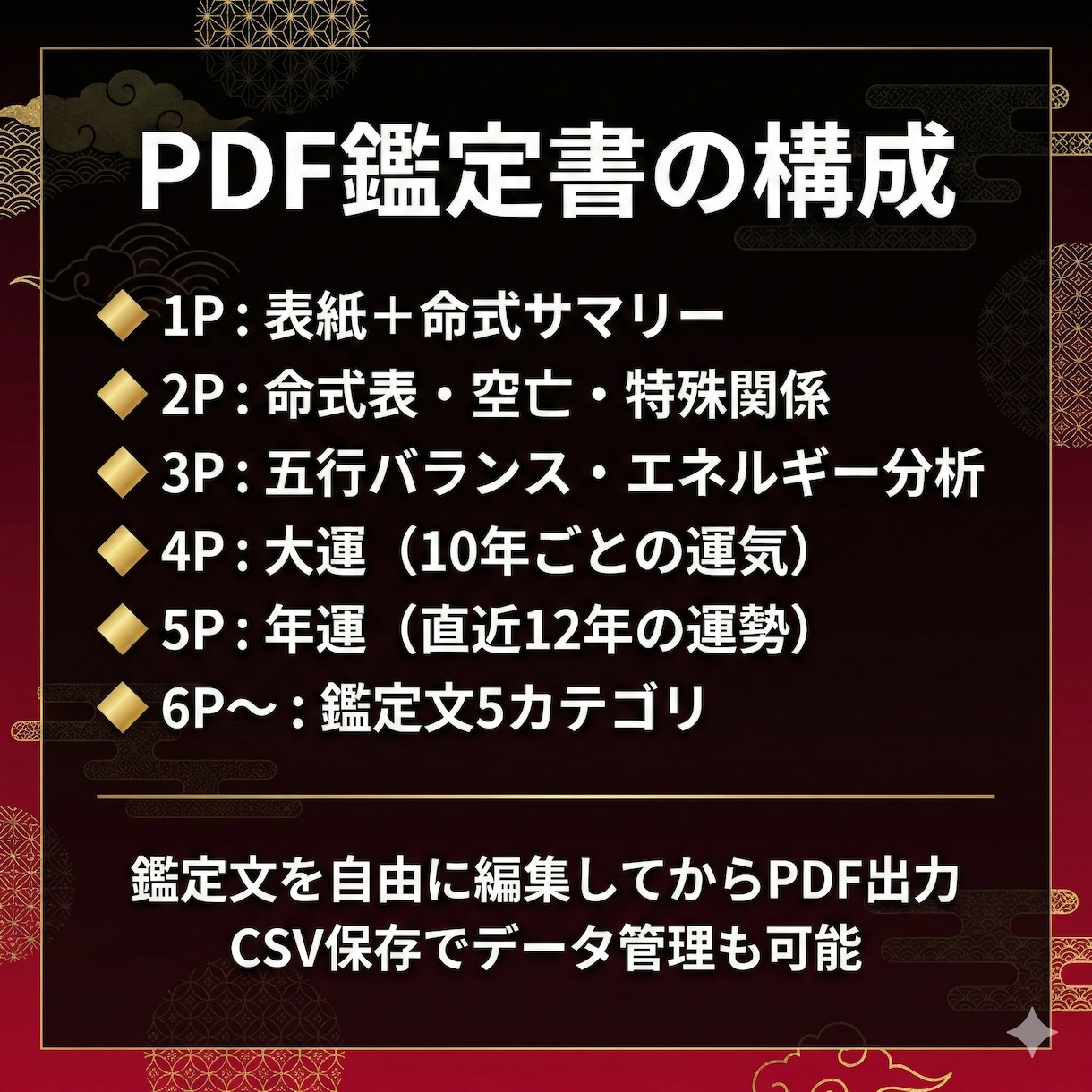 四柱推命の命式鑑定書PDF自動生成ツール提供します 命式算出から大運・年運・鑑定文まで全自動でPDF生成 イメージ2