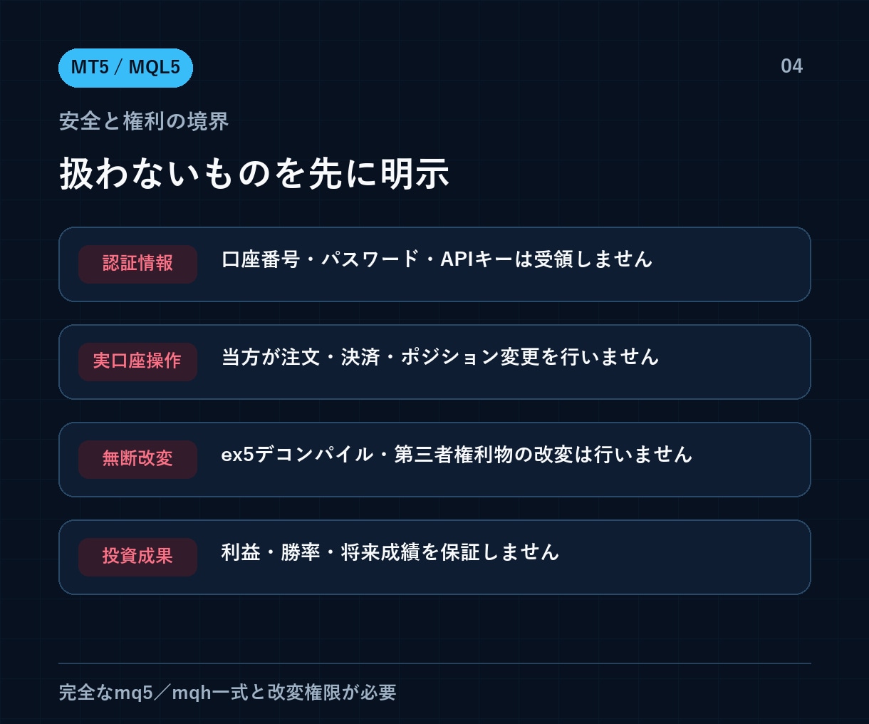 MT5・MQL5既存EAの障害を復旧します 注文拒否・停止・誤作動をログと実行経路から診断 イメージ4