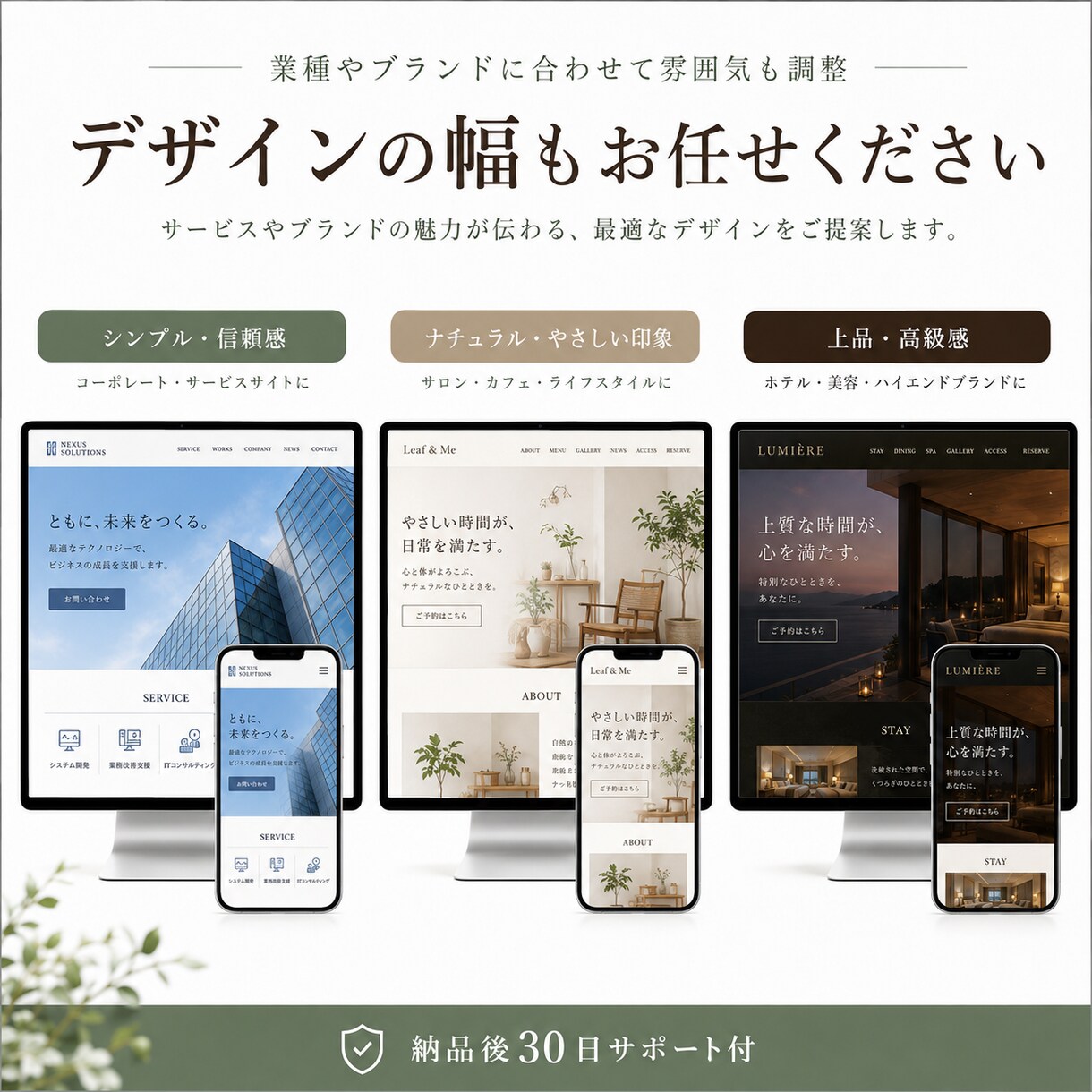 事業者目線で予約・購入につながるHPを制作します 自社サイト運用経験者が集客導線まで考えるホームページ制作 イメージ2