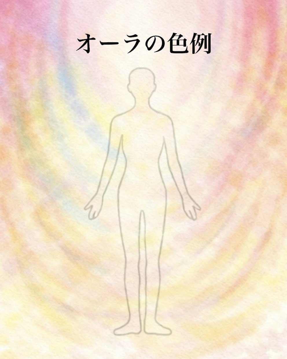 あなたの内側と表層のオーラをお伝えします 核の光と表層の光からあなたとの相性を読み解きます イメージ3