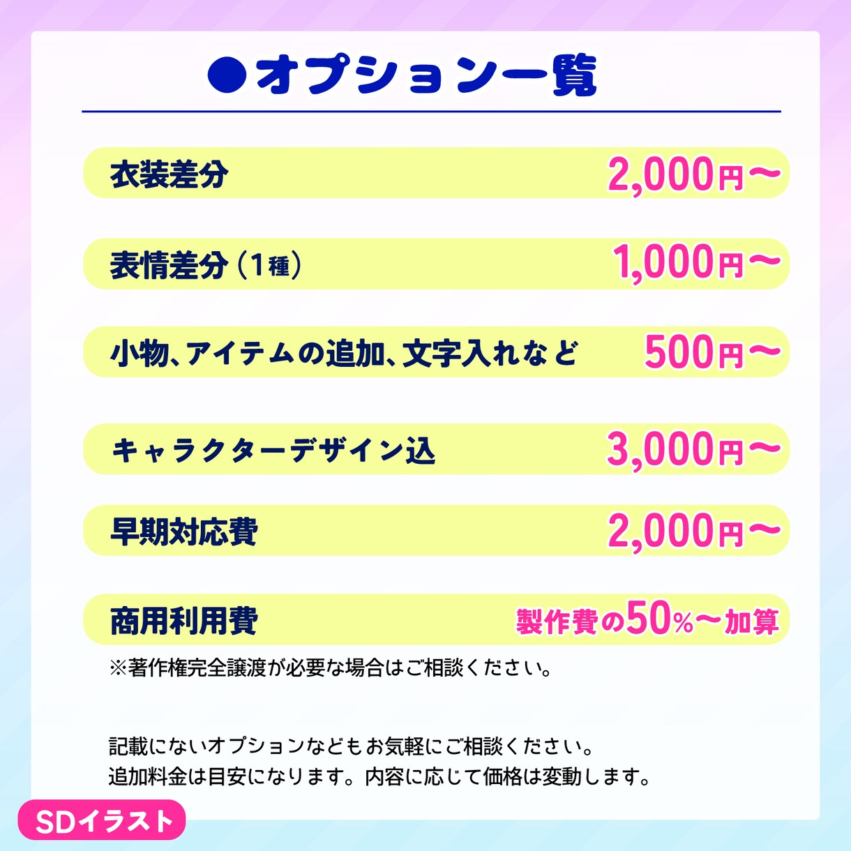 数量限定半額！ゆめかわポップなミニキャラを描きます 【2000円～】個性的なゆめかわポップなSDイラスト イメージ6
