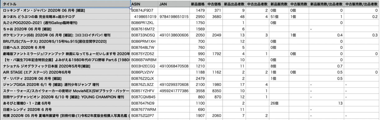 モノレート検索結果自動取得ツールを販売します アマゾン物販(せどり)で効率化したい方へ イメージ3