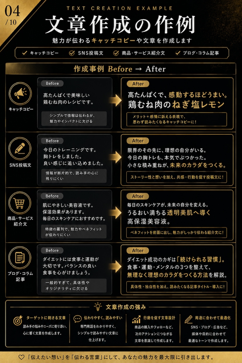 AIでSNS投稿画像を作成します 画像と文章をまとめて制作します イメージ4