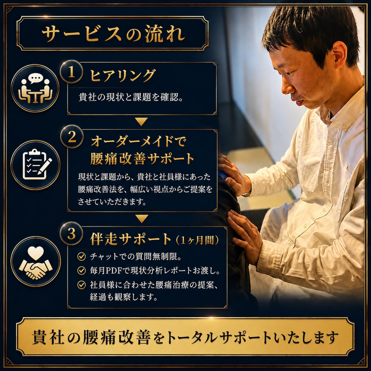 社員の腰痛対策で生産性向上・休職予防サポートします 社員の健康を守りながら、現場を止めずに生産性を高める伴走支援 イメージ5