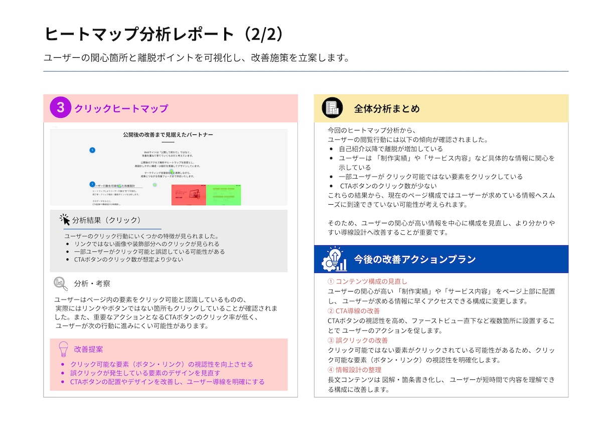 LP制作｜ヒートマップ分析で改善レポート提出します 法人リピート実績あり｜新規LP制作・既存LP改善対応 イメージ3
