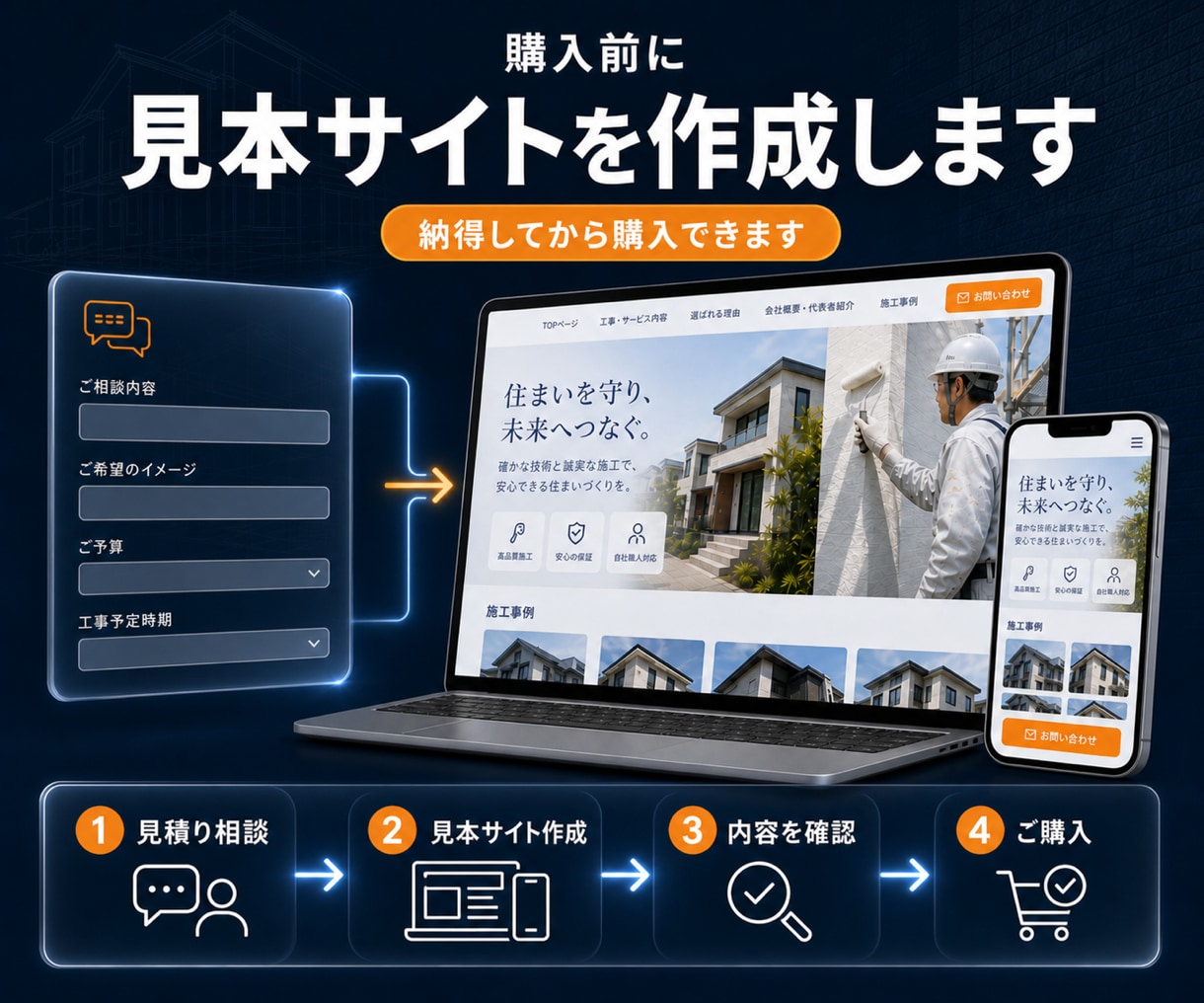 建設・塗装業のホームページを制作します 建設業専門｜実績100件超・購入前に見本サイトをご提案 イメージ3