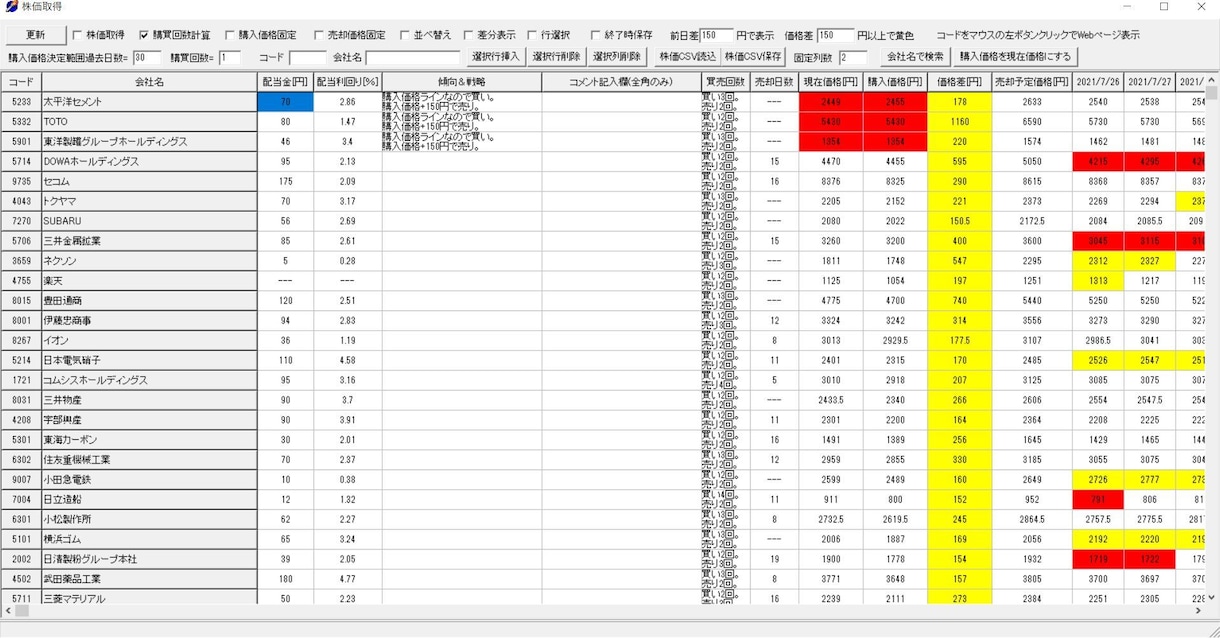 💬ココナラ｜東京証券所扱いの株価、配当金、配当率を取得できます   suapikosoft  
                –
          …