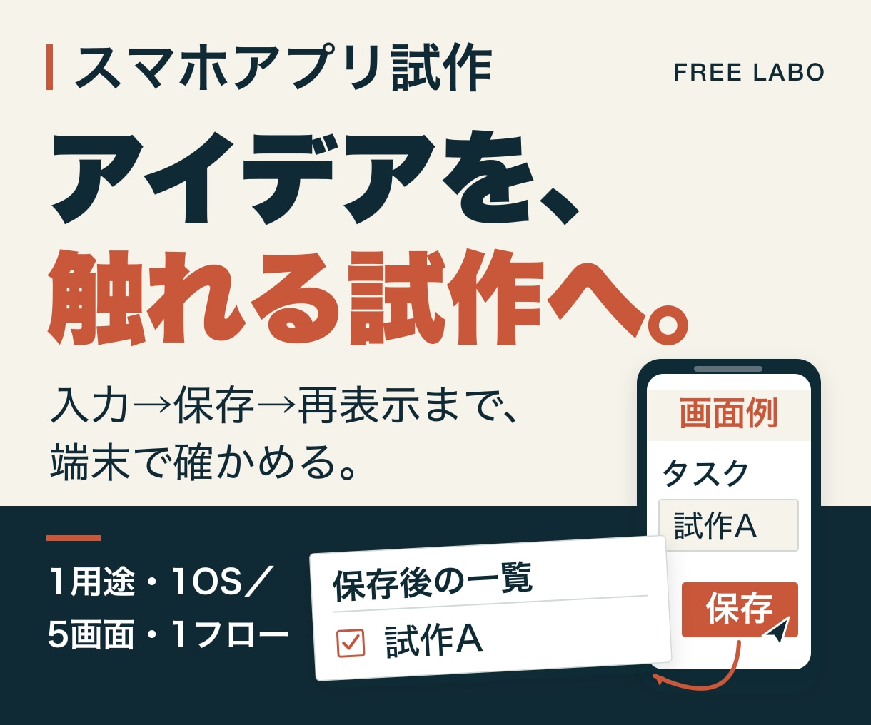 スマホアプリの企画と動く試作を制作します スマホアプリの動く試作を1用途・5画面・1フローで納品 イメージ1