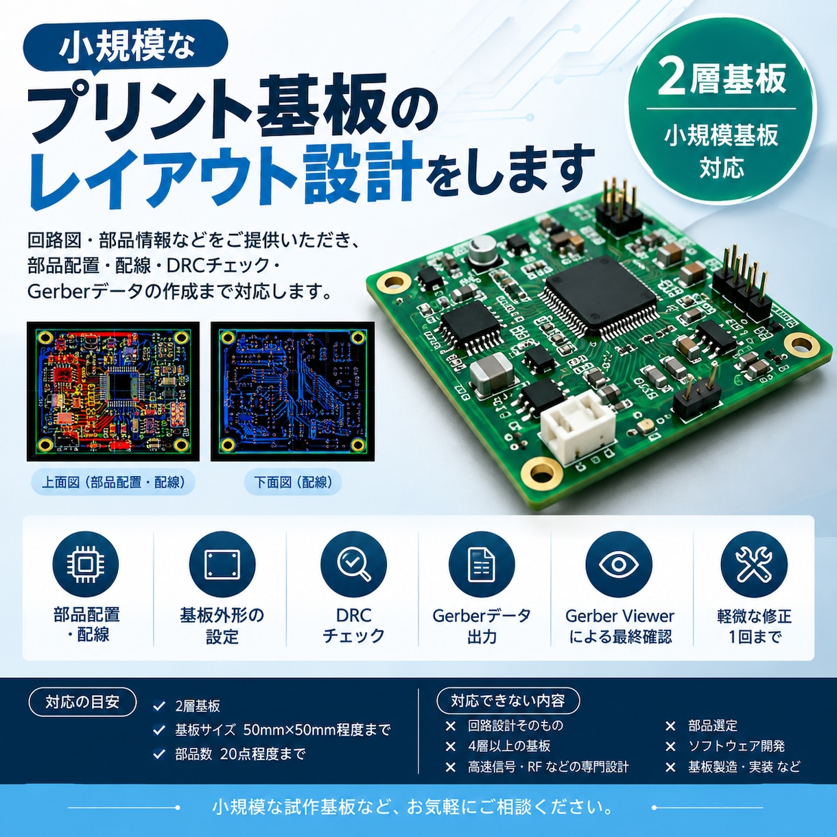 小規模なプリント基板のレイアウト設計をします 小規模基板の設計を丁寧にサポートします イメージ1