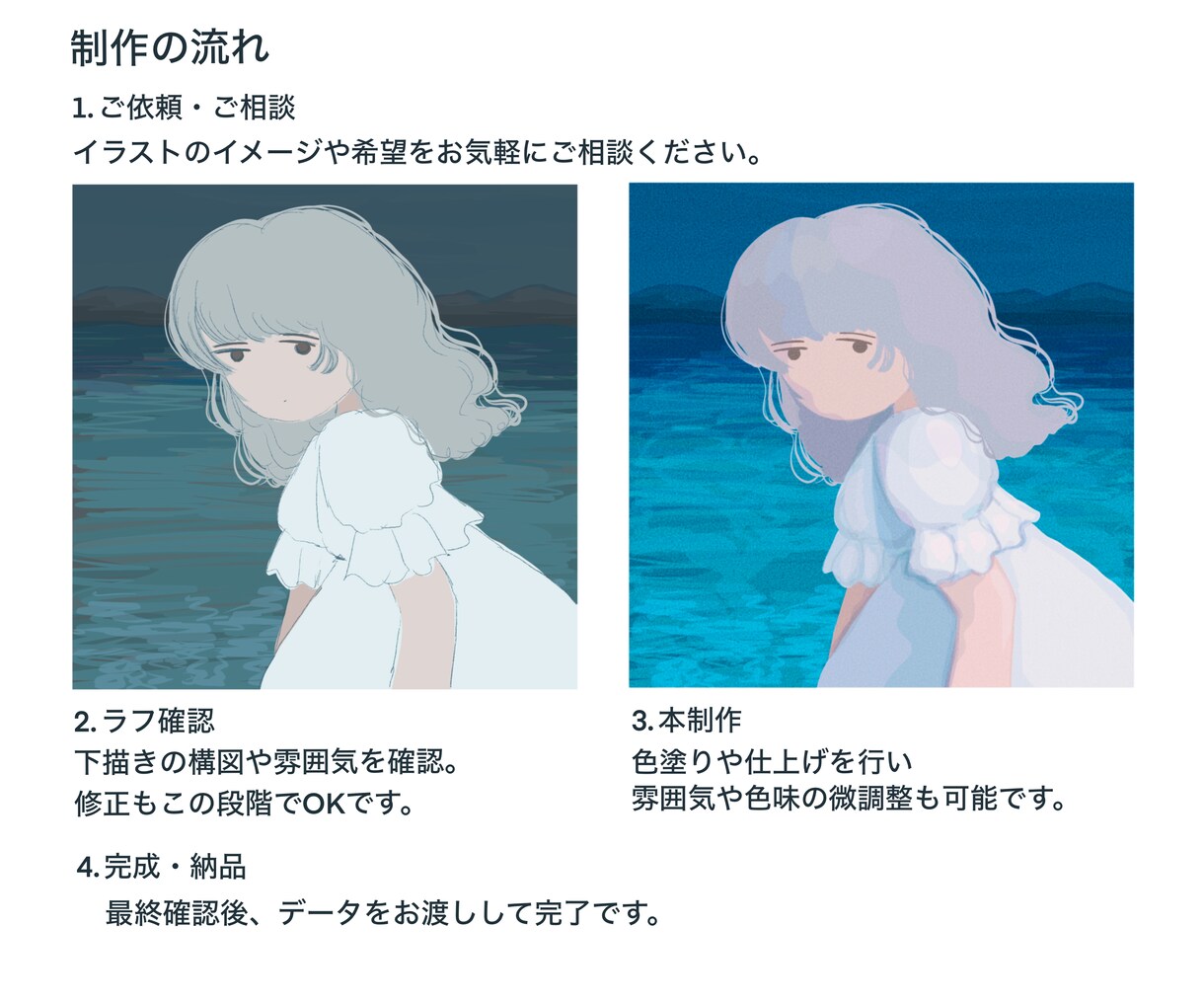 挿絵・CDジャケット・グッズ用イラストを制作します 商用利用できるイラストが必要な方へ イメージ2