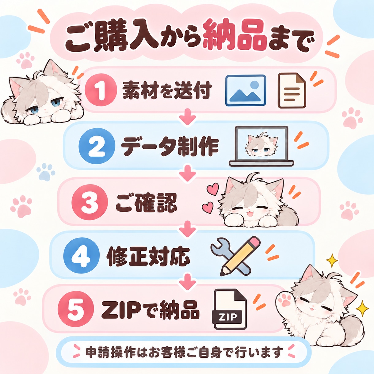 お手持ちのイラストをLINEスタンプ用に仕上げます 背景透過・サイズ調整・登録用ZIPまでまとめて対応！ イメージ3