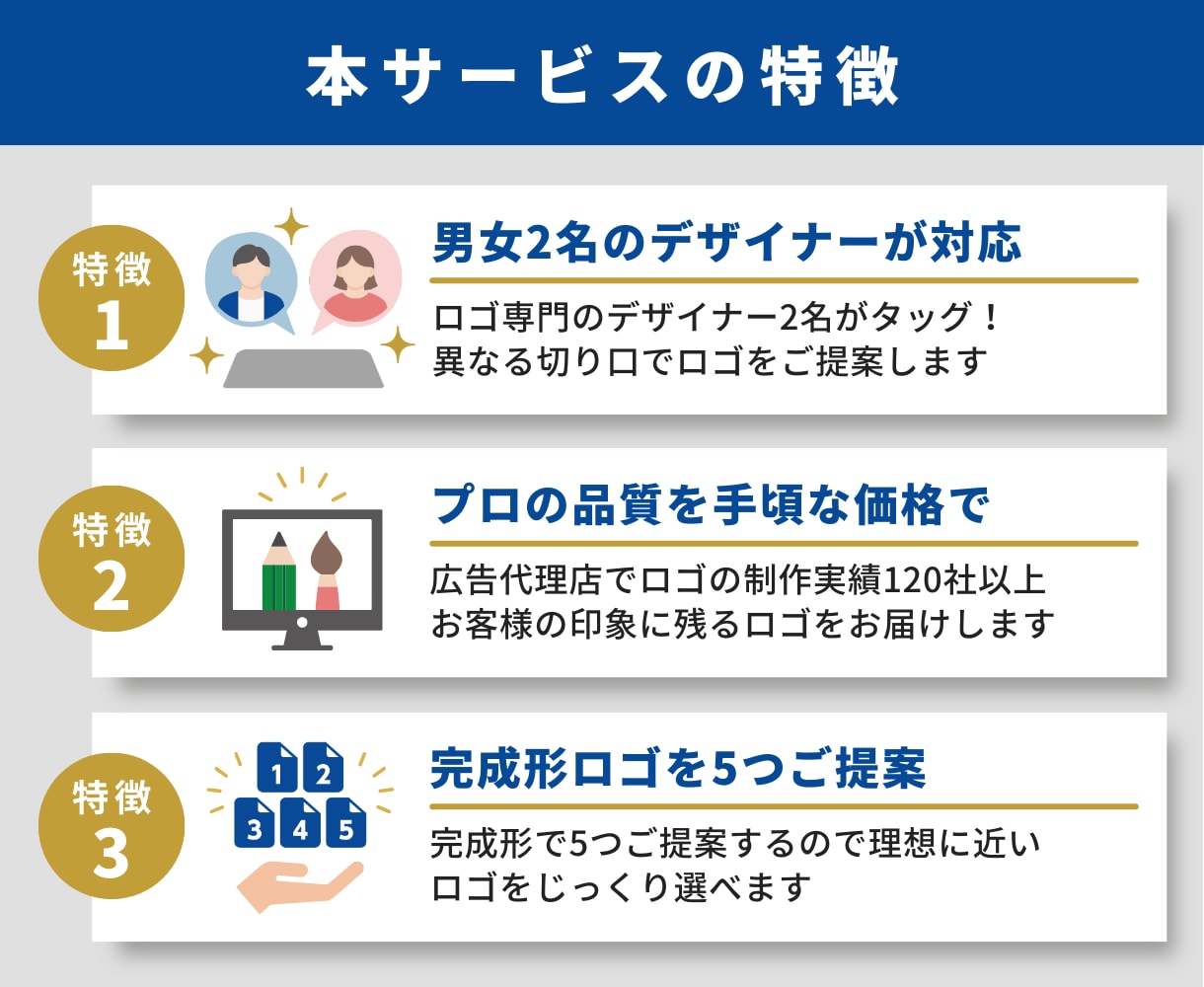 男女2名のデザイナーが上質なロゴを5つ提案します AIデータ・キャンセル保証・修正込み！ イメージ7