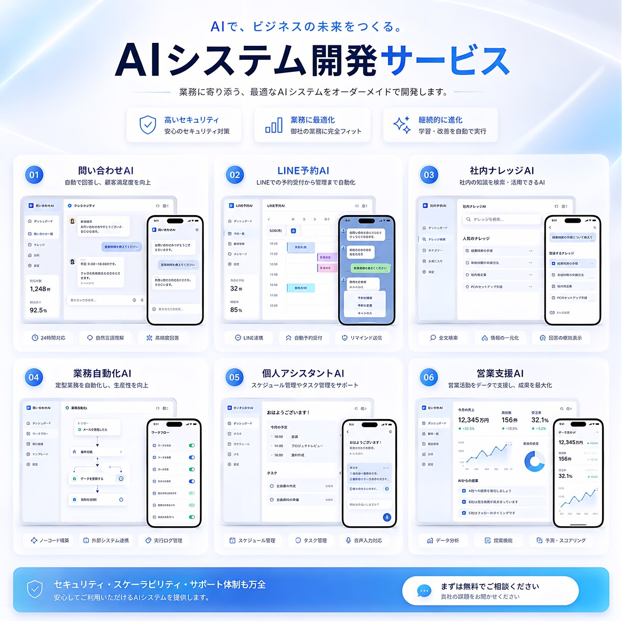 専用AIシステム【5名様限定】5万円で構築します 独自AI開発者が業務に合わせて設計・構築します イメージ6