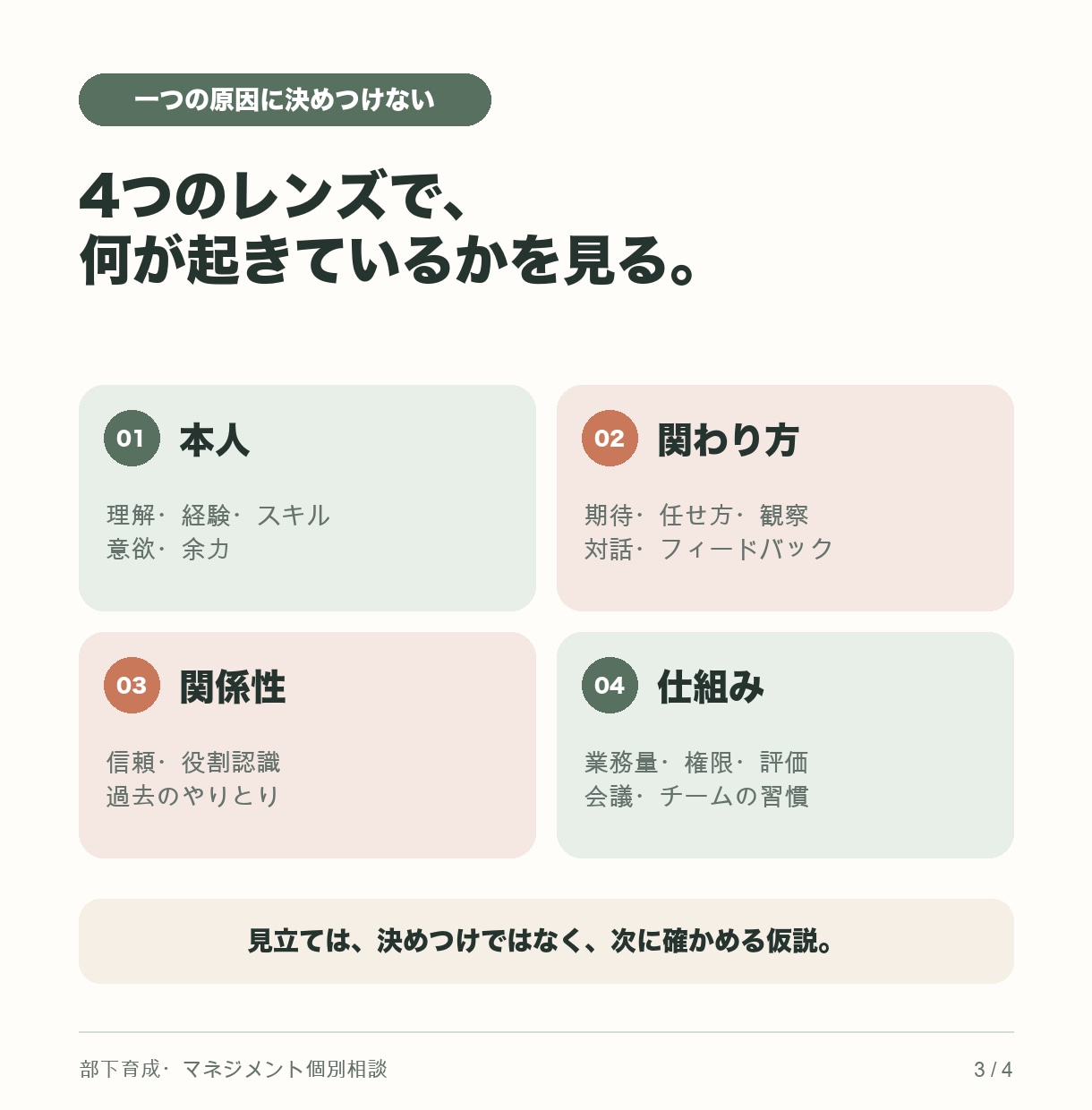 管理職の部下育成の悩みを一緒に整理します 「これでいいのかな」を一人で抱えない60分 イメージ3
