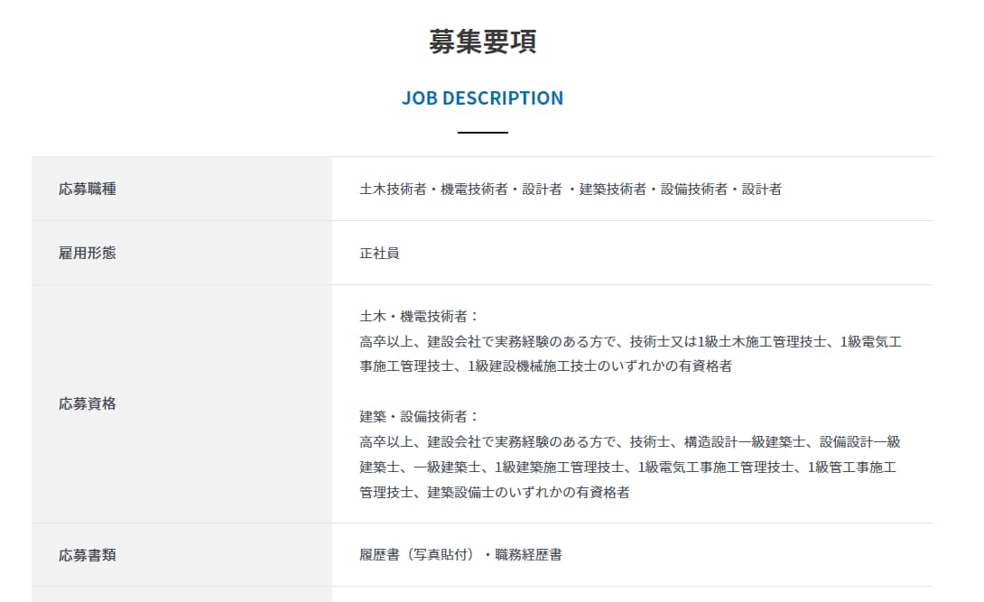 コーポレートサイト（会社ホームページ）を制作します ※専門家のコンサル＆アドバイス付きだから初心者も安心！ イメージ8