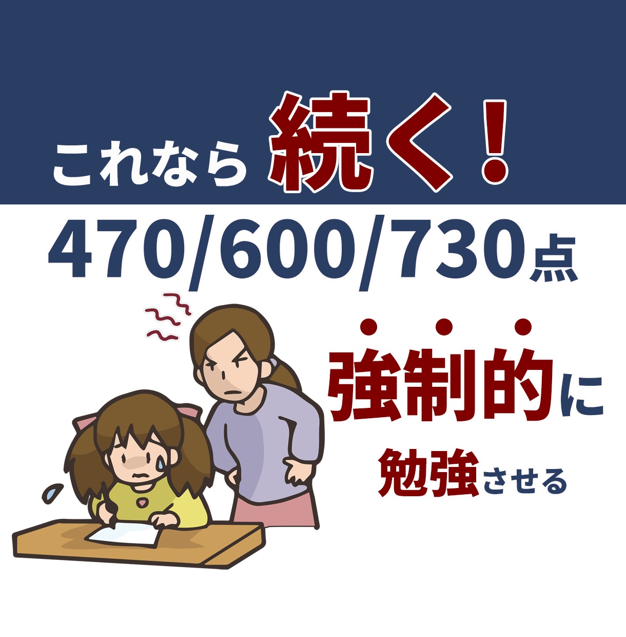月1万：2回授業＋毎日フォローで目標を達成させます TOEIC470/600/730　講師と一緒だから継続できる イメージ10