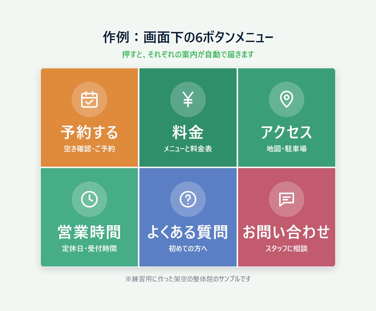 LINE公式を、予約と質問が自動で回る形にします 月額ツール不要。メニュー画像まで7日でまるごと設定 イメージ2