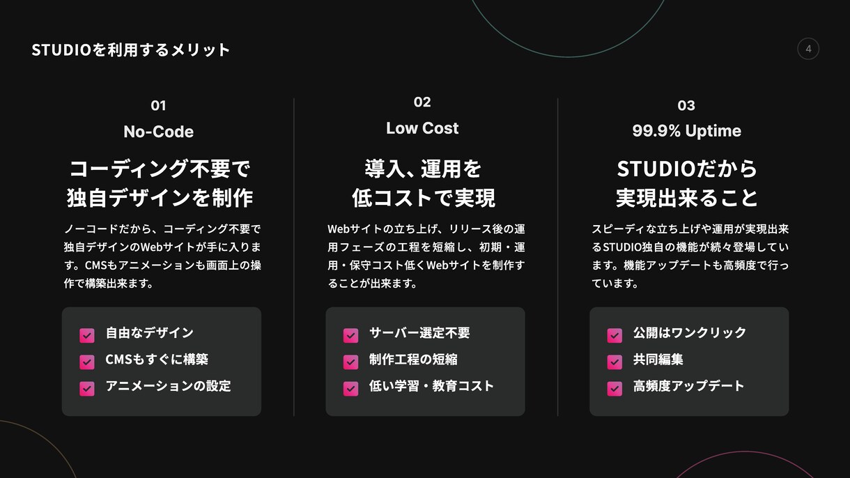 限定5案件／STUDIOでWEBデザインをします 納期短縮、コスト削減、CMSに対応したWEBサイト イメージ3