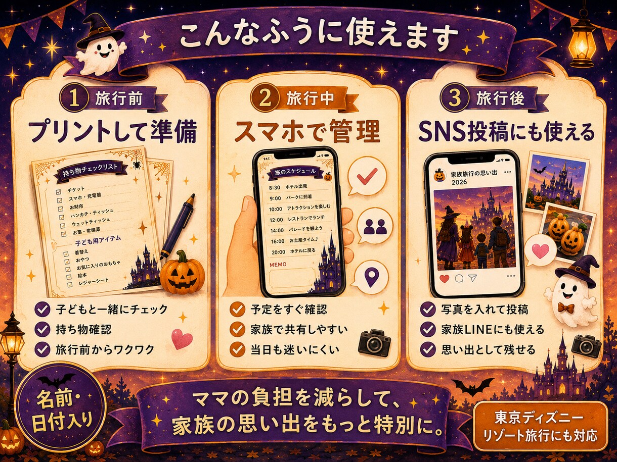 家族旅行のスマホしおり作ります 名前・日付入りで準備も思い出も特別に イメージ3