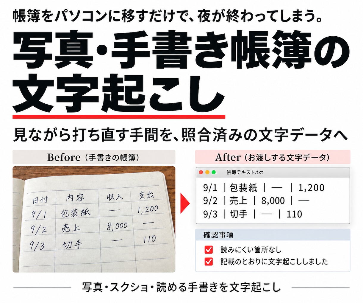 写真や手書き帳簿の文字をテキストにします 見ながら打ち直す手間を、照合済みの文字データへ イメージ1