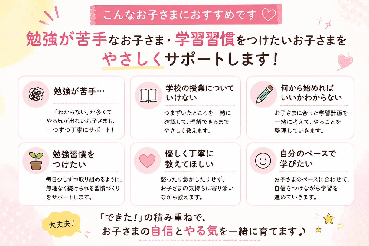 プロ講師がオンラインで家庭教師します 中学1年生〜3年生の授業をします！ イメージ2