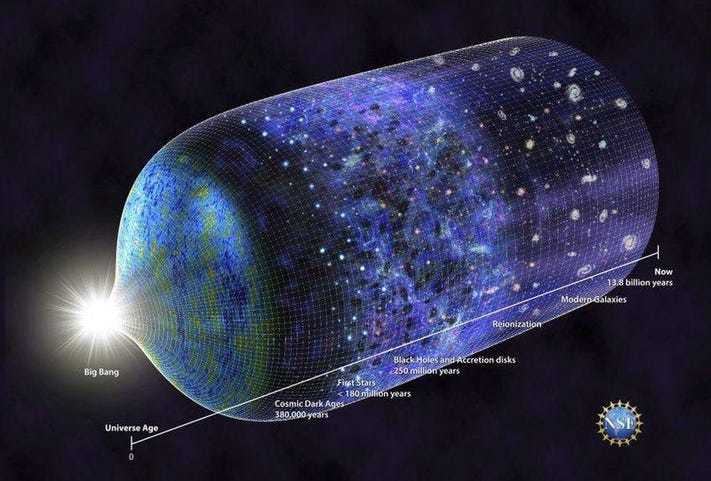 宇宙波動ヒーリングを提供します 見えた未来を導く宇宙波動ヒーリング！ イメージ3