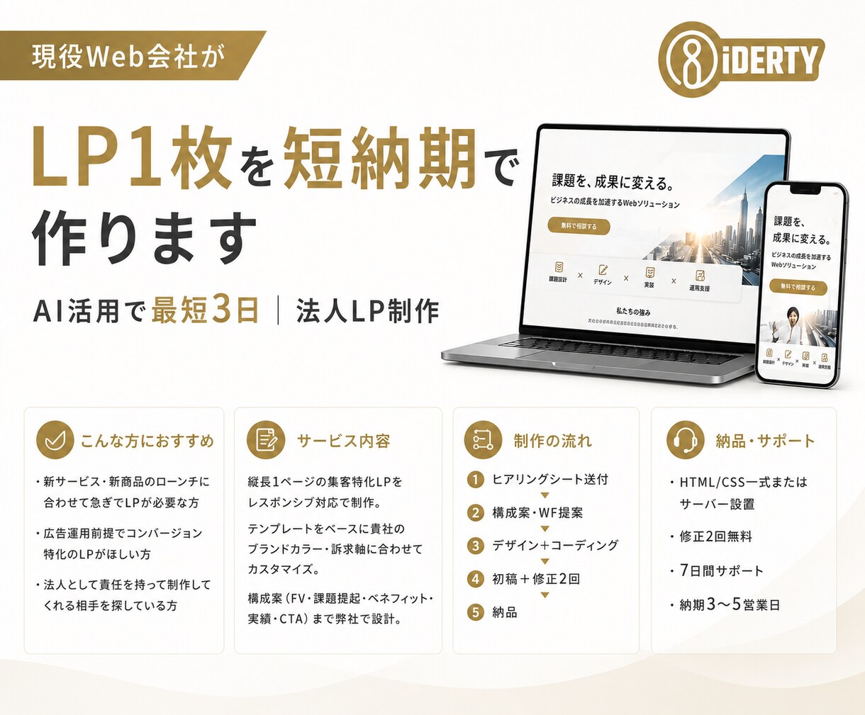広告・マーケ知識を活かした売れるLPを制作します 業種を問わず、成果にこだわるLPを。 イメージ1