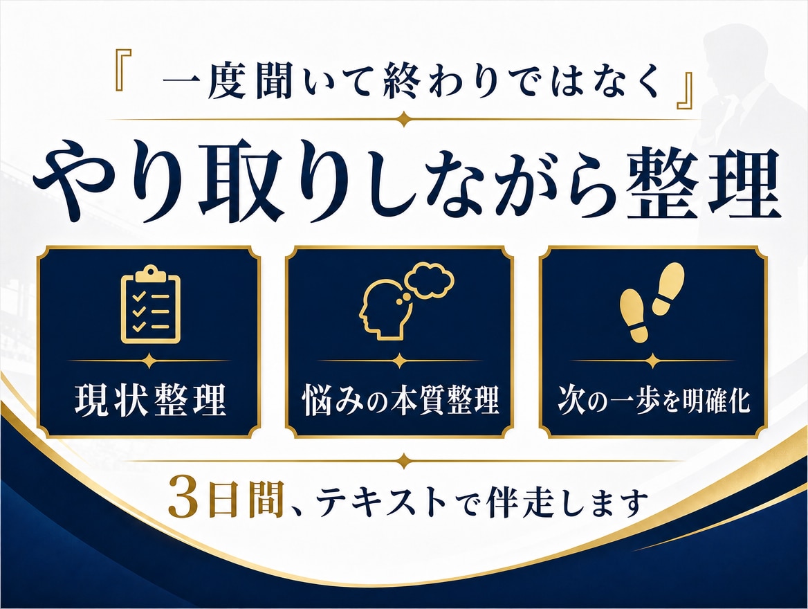 アラフィフ男性の人生立て直し相談に乗ります 3日間伴走し頭の中を整理します イメージ2