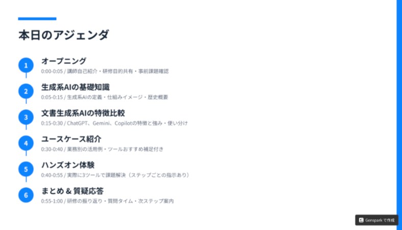 AI活用で高品質な企画書・提案資料を作成します 最新AI×人の手で、伝わる資料をスピーディーに納品 イメージ2