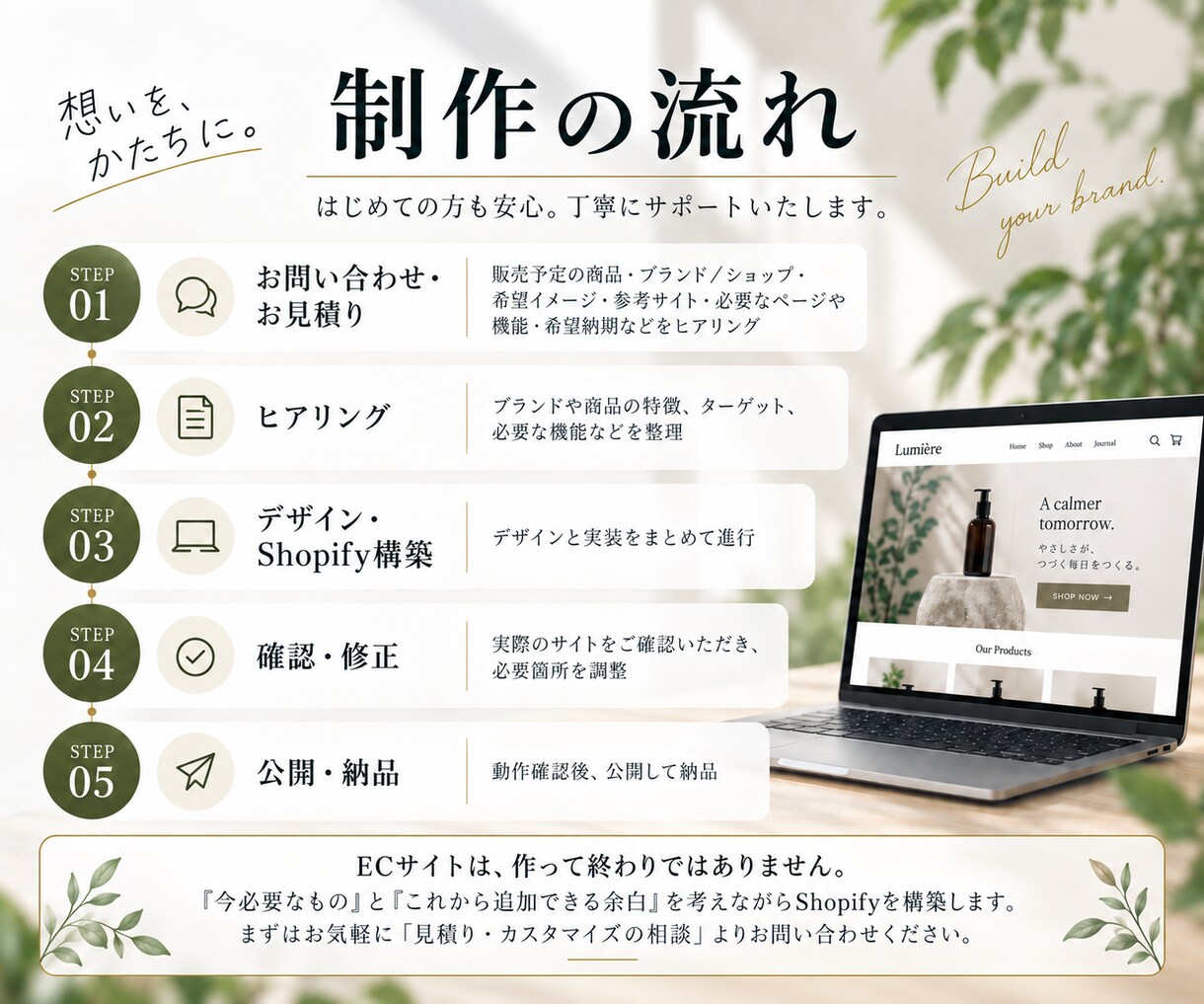 Shopify 新規構築から既存改修まで対応します デザイン・UI設計からLiquid実装まで一貫対応 イメージ6