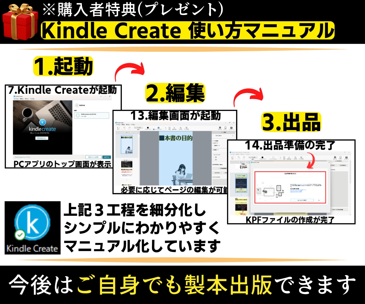 マンガ原稿の製本代行！読まれる電子書籍に変換します 【購入特典付】KindleCreateの使い方マニュアルあり イメージ7
