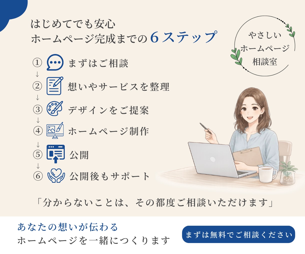 初めてでも安心！StudioでHP制作します おしゃれなデザインで納得のいくホームページを制作します イメージ3
