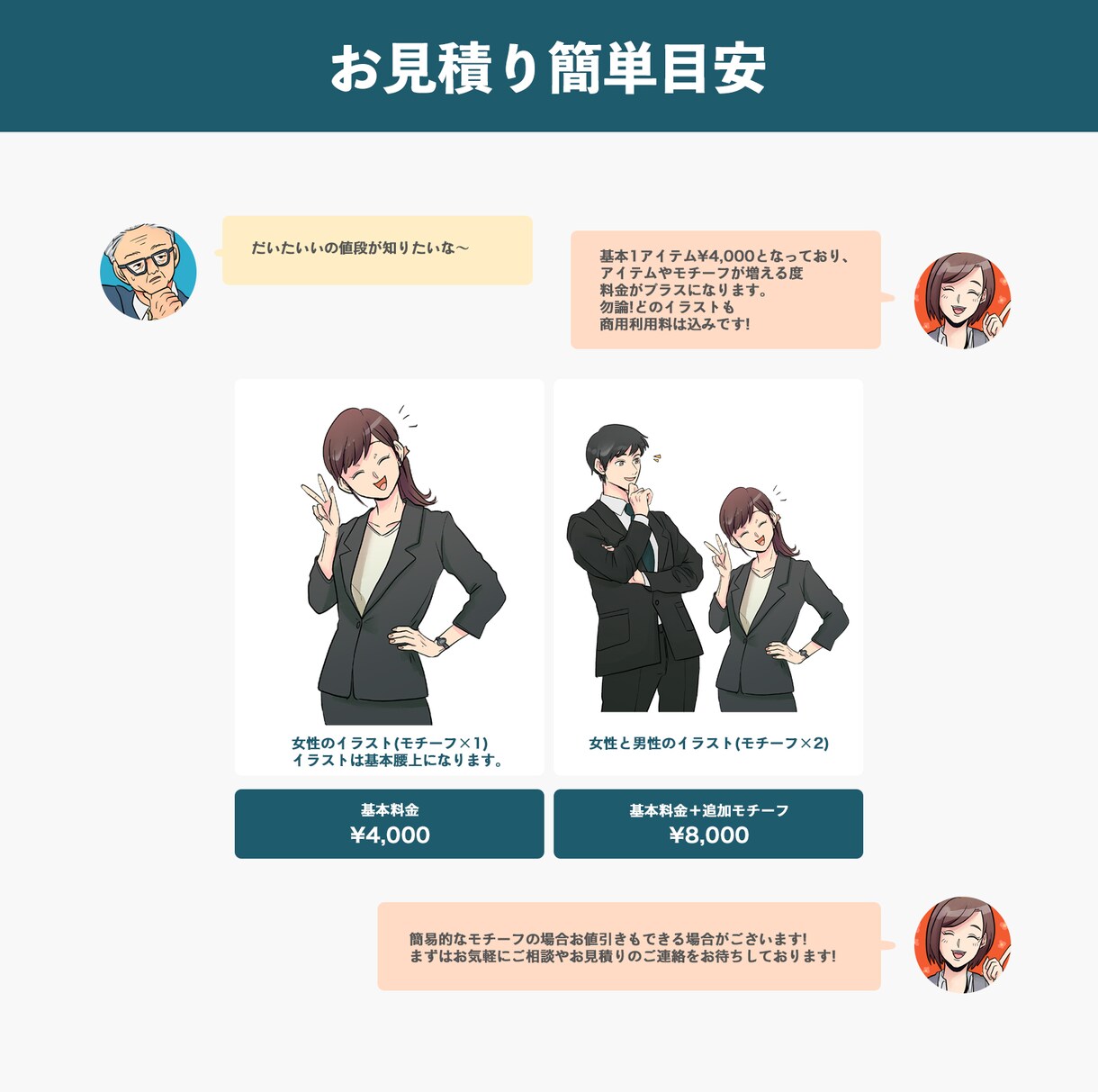 商用利用可能!アニメ漫画風人物素材+α描きます イラストレーターが理想に近い素材を提供します イメージ4