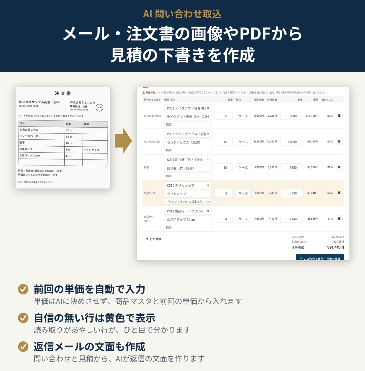 AIが受注〜請求を手伝う業務システムを提供します 注文の読み取りから経営分析まで、AIが事務を軽くします イメージ3