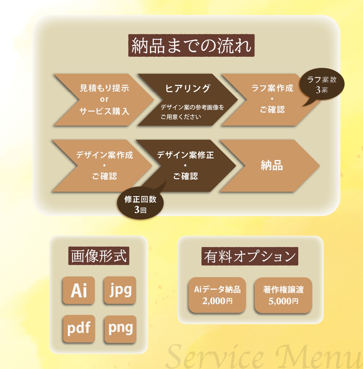 あなたのために！個性的なデザインのロゴを制作します 独立して起業・開業などでロゴが必要な方や、個人で活動する方へ イメージ8