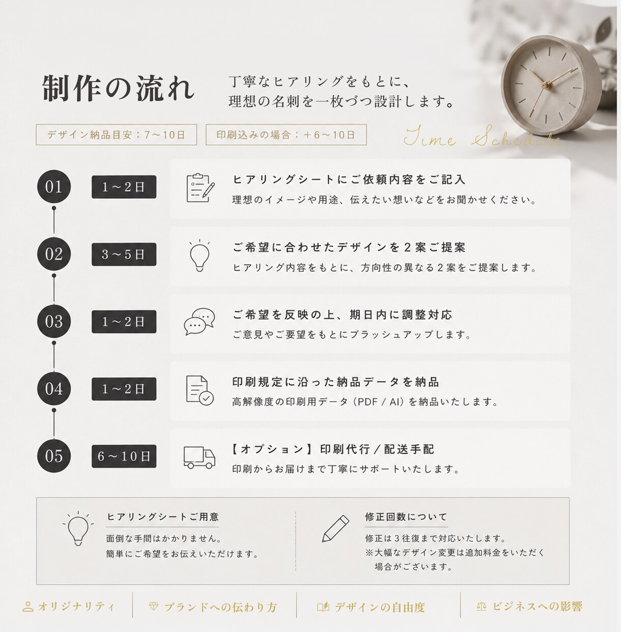 名刺デザイン｜紙・加工・印刷まで設計します 〜抽象的な言葉から、ブランドイメージを設計〜 イメージ6