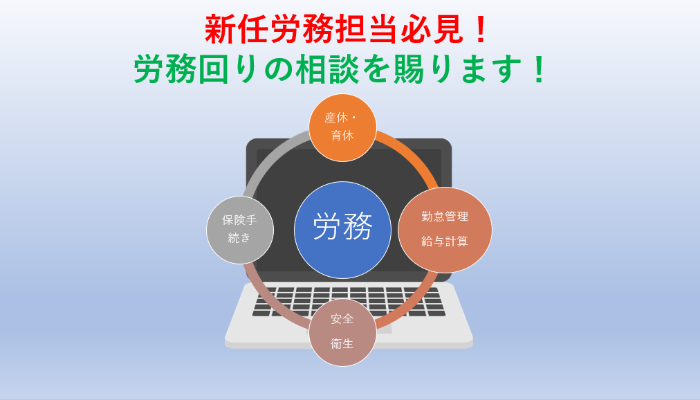 人事労務周りのご相談を承ります 労務の事を一から丁寧で期待以上の回答をモットーとしております イメージ1