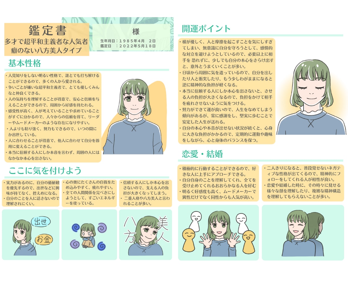 1000字で「あなた専用のトリセツ」を作ります 自分を客観視してみませんか？★性格★開運ポイント★恋愛・結婚 イメージ2