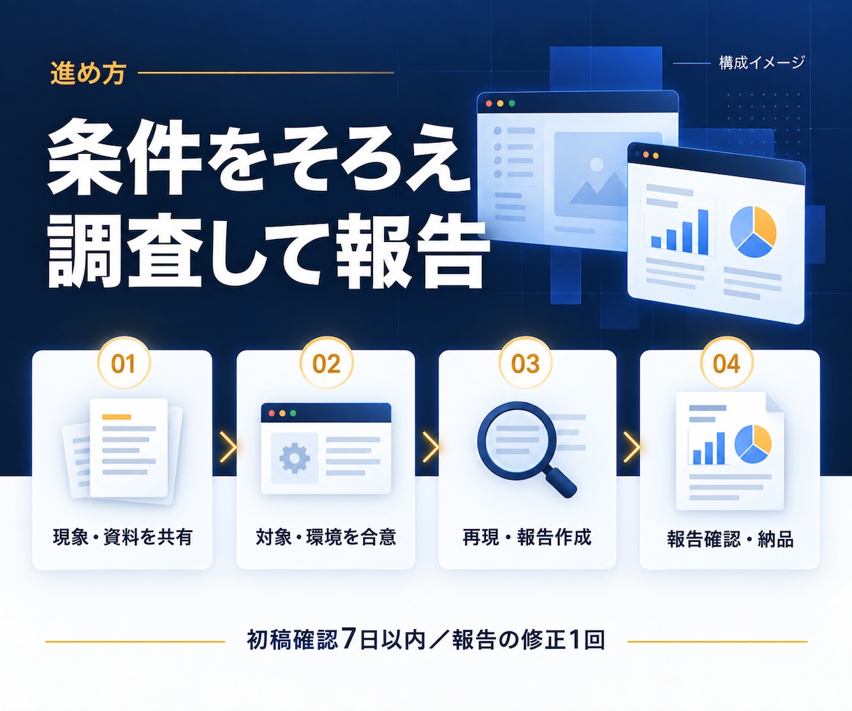 Webサイトの不具合を調査し修正案を出します 表示崩れ・動かないボタン｜１画面の調査報告書 イメージ3