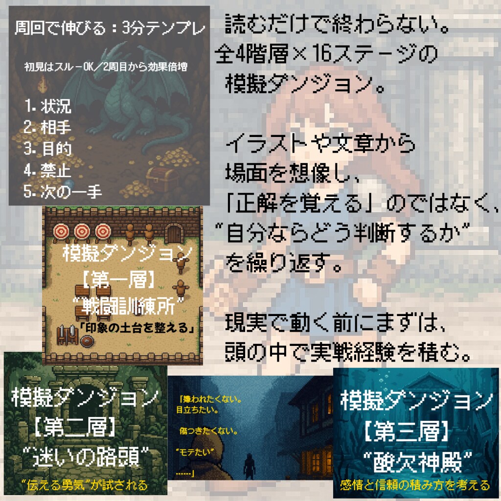 モテる自分を仕組み化する恋愛教材を届けます 恋愛で空回りしない立ち振る舞いとコミュ力をRPG式に鍛えます イメージ8