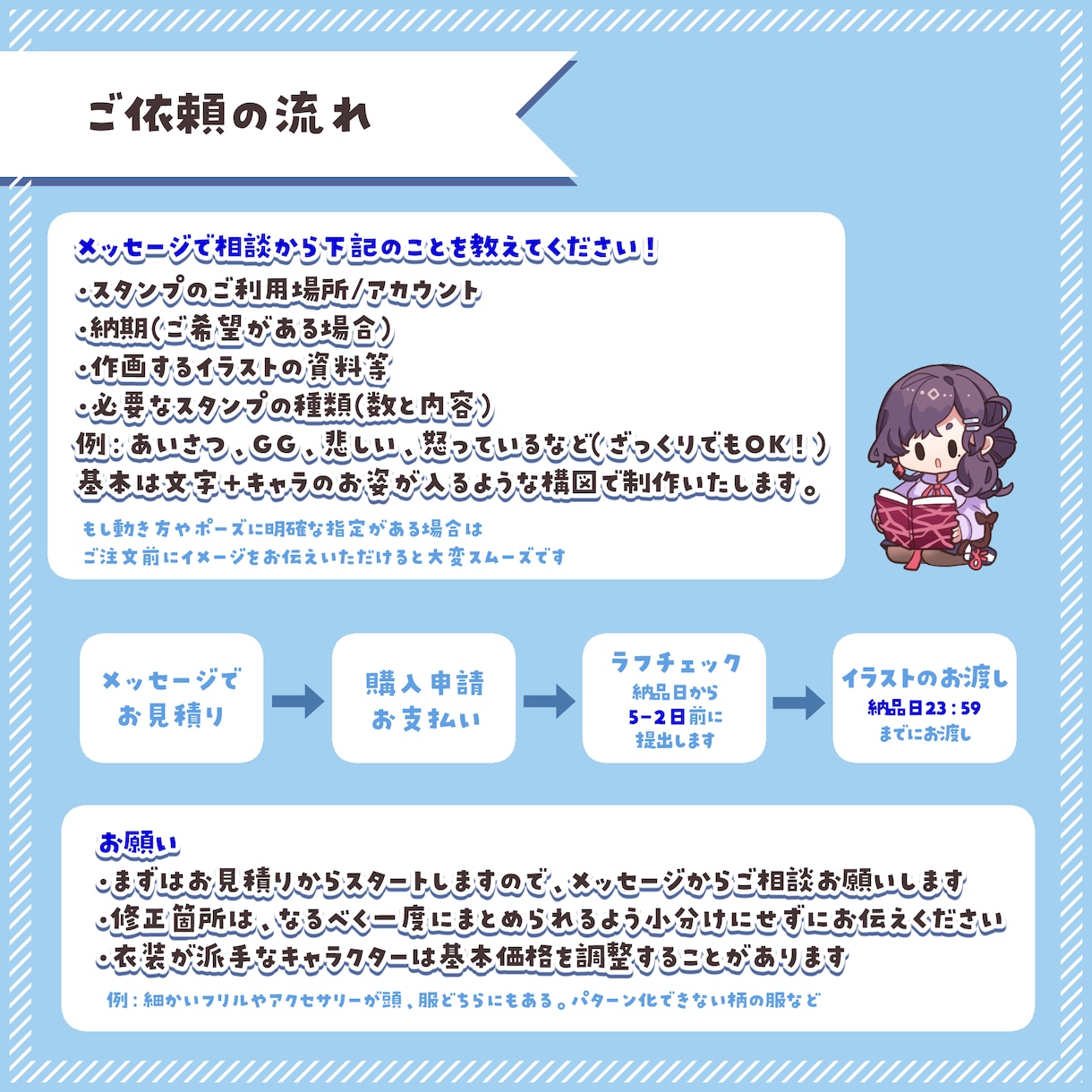 配信で使える！アニメーションスタンプを制作します キャッチーに動くスタンプを制作します！ イメージ2