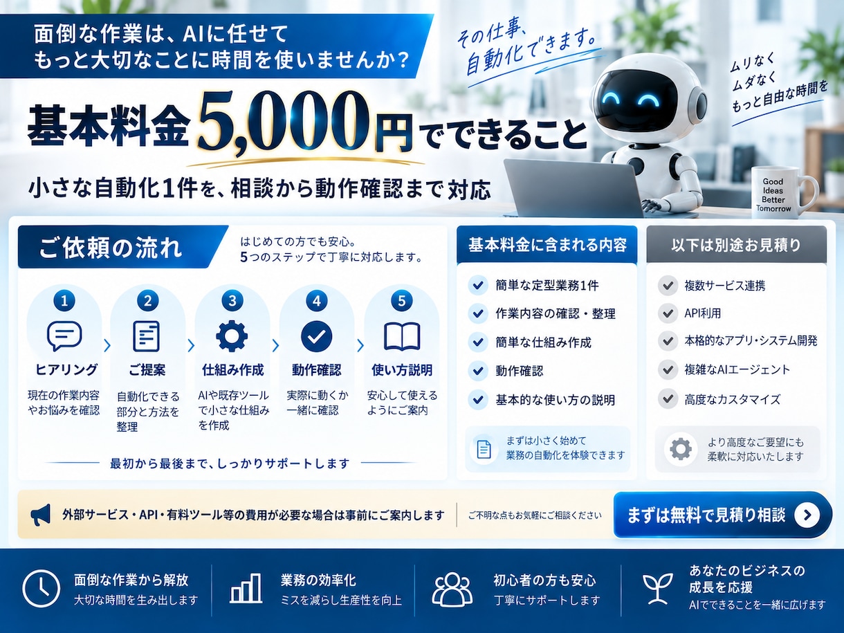 面倒な繰り返し業務をAIで自動化します ブログ・事務・定型作業を相談から仕組み化まで対応 イメージ3