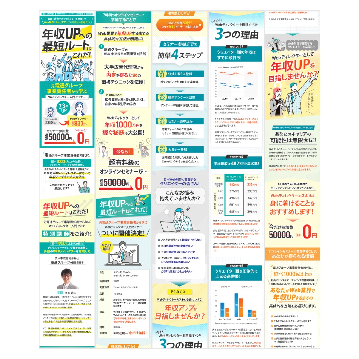 寄り添い×利益UPを１番に考えたLP制作致します LP制作に不安がある方！一緒にあなただけのLPを作りましょう イメージ4