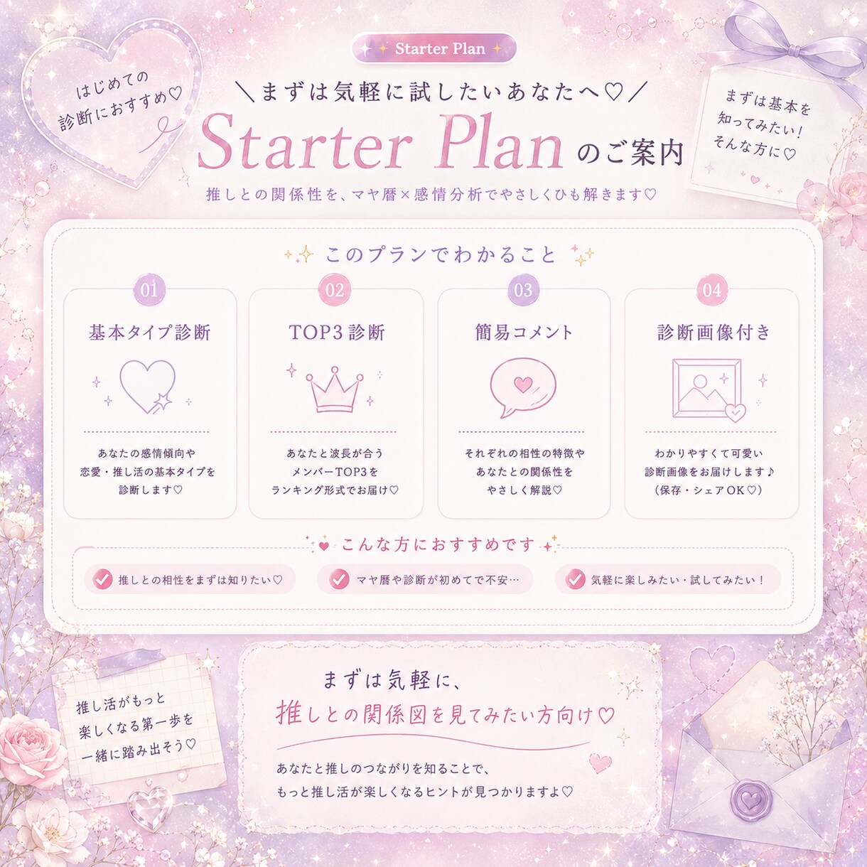 お試し♡BTS推し沼相性診断します Starter Plan｜推しにハマる沼の正体入口診断♡ イメージ3