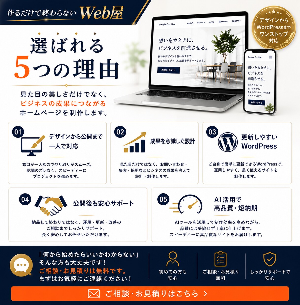 作るだけで終わらないWeb制作をします デザインもWordPressも丸ごと対応 イメージ5