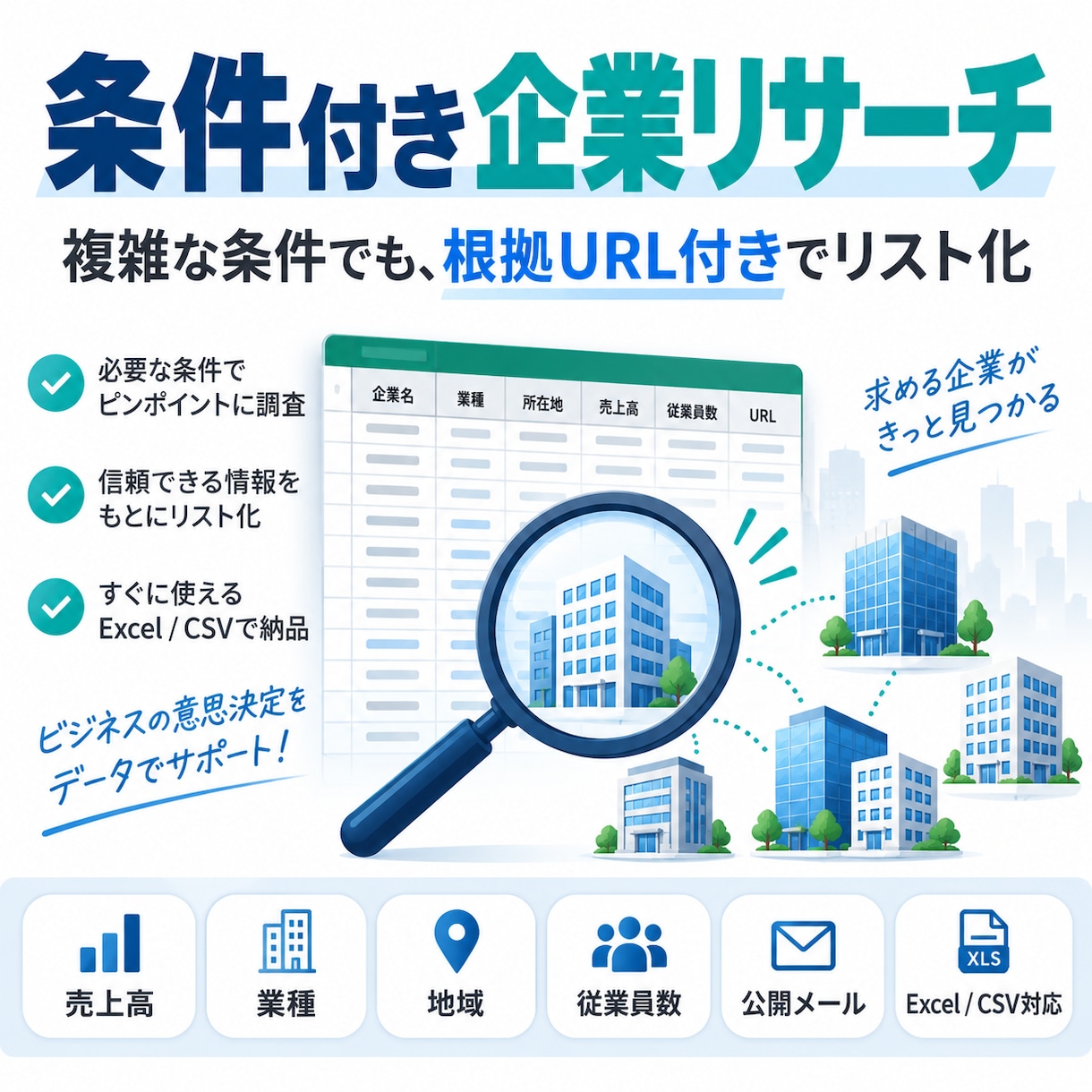 条件に合う企業を根拠URL付きでリサーチします 売上・業種など複数条件で調査し、使える企業リストに整理します イメージ1