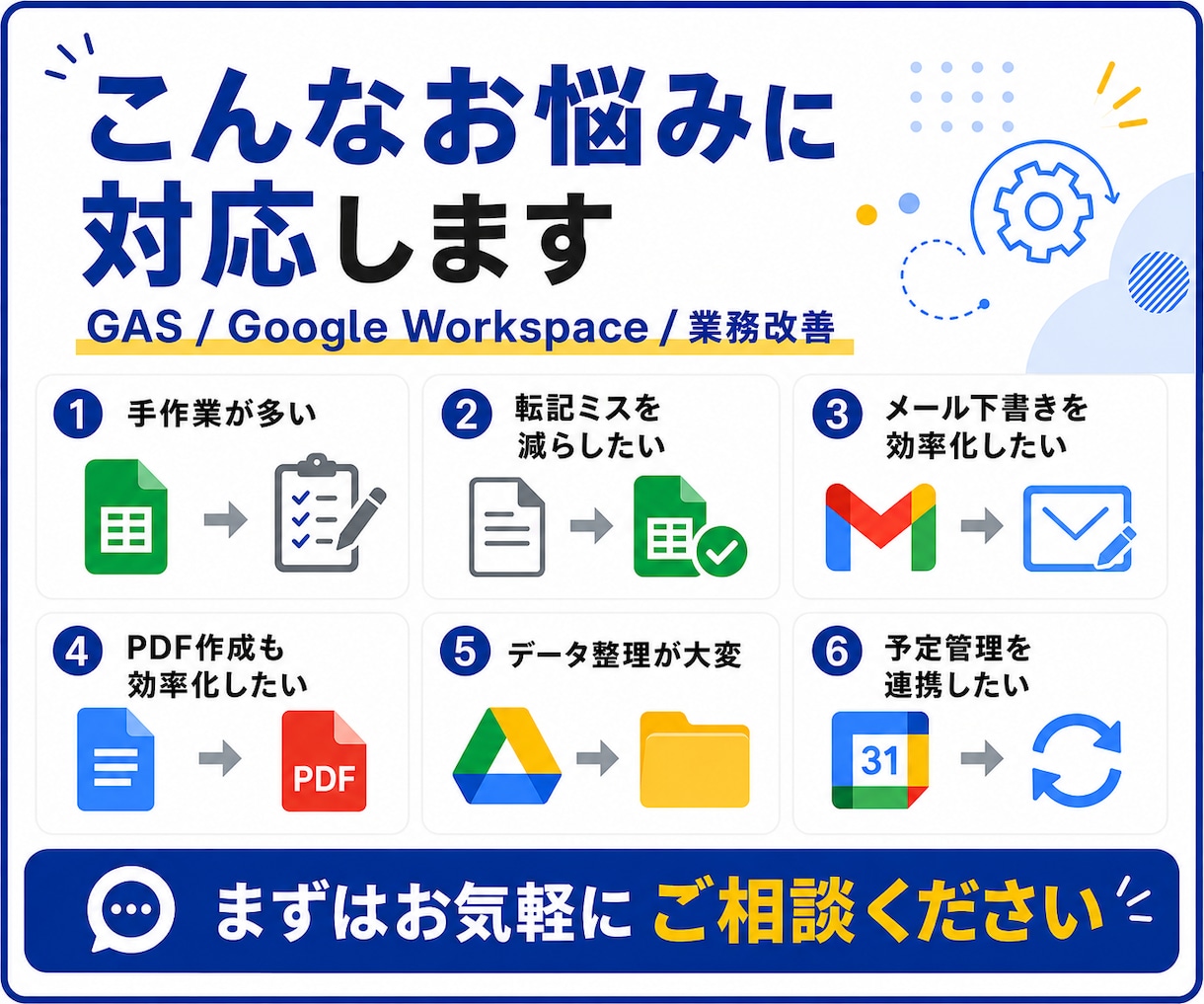 GASでフォーム・スプレッドシートを自動化します PDF作成やGmailの下書き作成まで対応します イメージ2