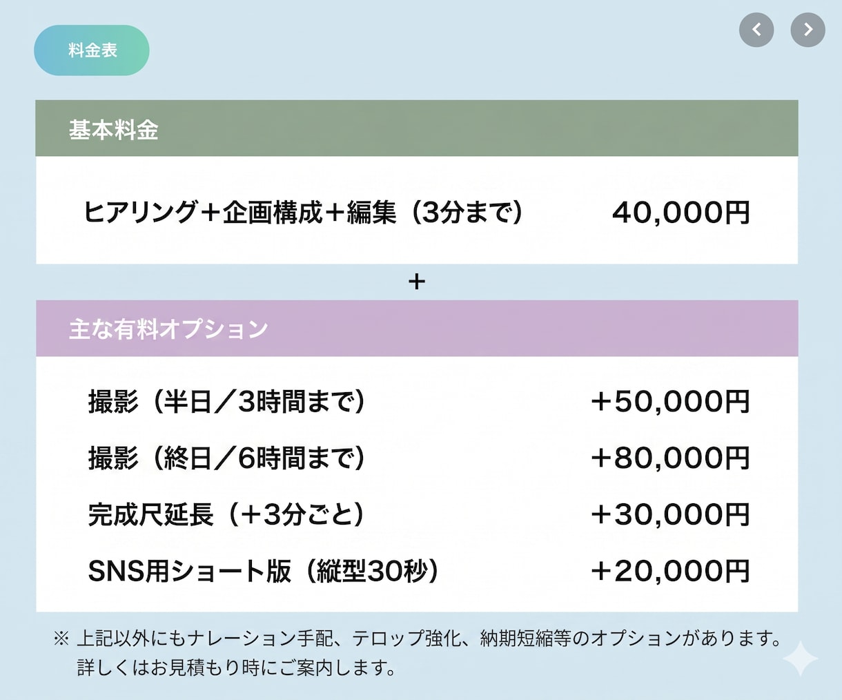 御社の課題解決のために一緒に動画を作ります 企業PR・採用・インタビュー｜企画、撮影、編集まで一括 イメージ2