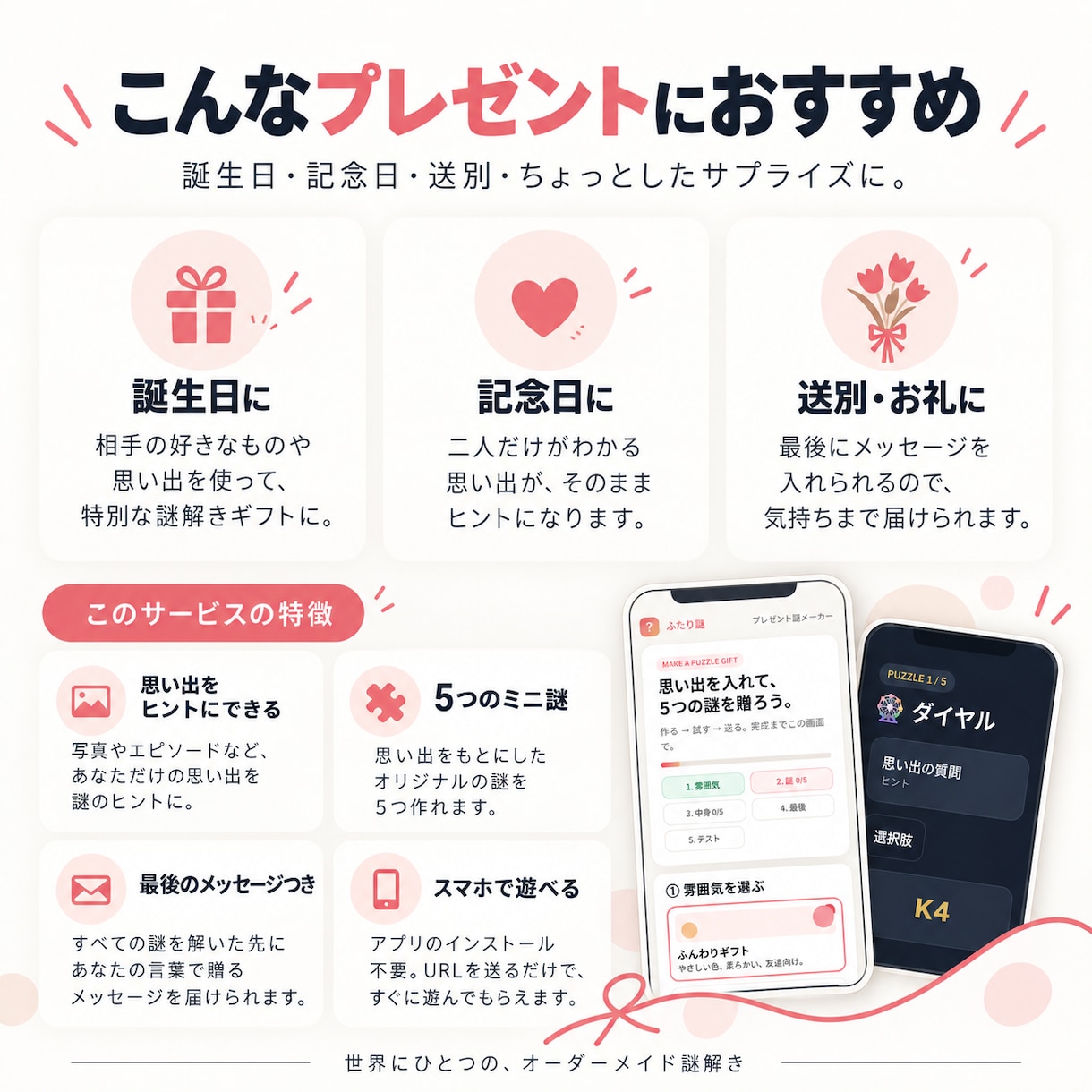 思い出を使ったオリジナル謎解きを作ります 誕生日や記念日に、世界にひとつの謎解きを贈れます イメージ2